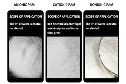 河南賽諾威聚丙烯酰胺pam產(chǎn)品介紹
